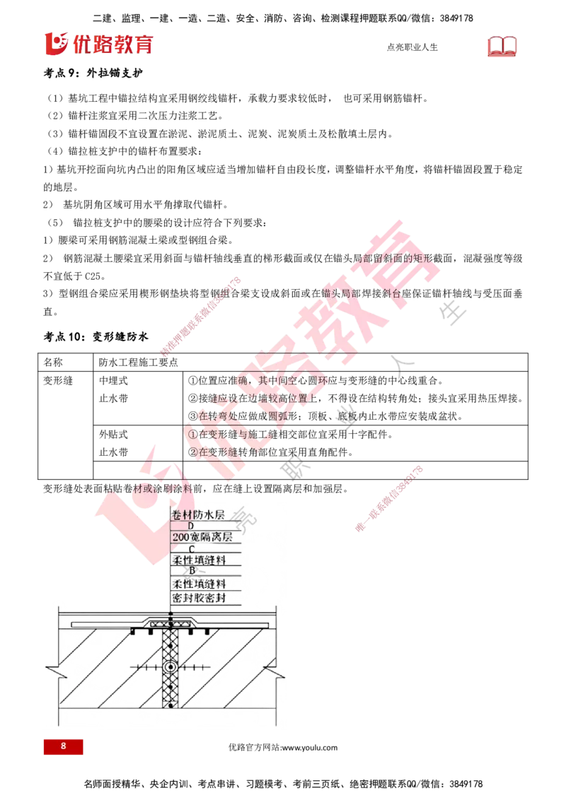 25一建《市政实务》预测金点打印版_2026年一级建造师_2026年一建市政_2025年一建市政SVIP_04-冲刺串讲✿考点强化✿小灶集训_77-市政《黄金预测金点》李老师YL