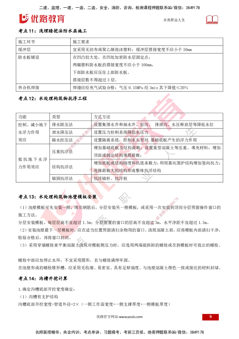 25一建《市政实务》预测金点打印版_2026年一级建造师_2026年一建市政_2025年一建市政SVIP_04-冲刺串讲✿考点强化✿小灶集训_77-市政《黄金预测金点》李老师YL