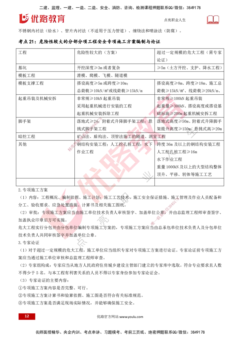 25一建《市政实务》预测金点打印版_2026年一级建造师_2026年一建市政_2025年一建市政SVIP_04-冲刺串讲✿考点强化✿小灶集训_77-市政《黄金预测金点》李老师YL