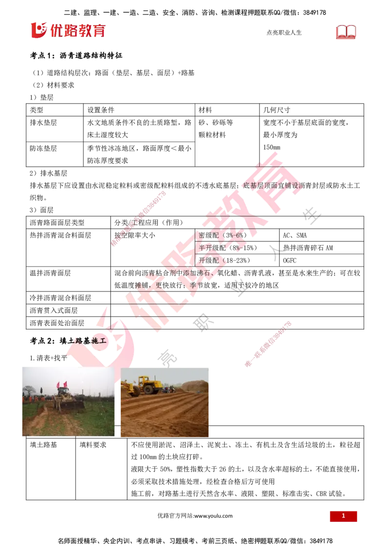 25一建《市政实务》预测金点打印版_2026年一级建造师_2026年一建市政_2025年一建市政SVIP_04-冲刺串讲✿考点强化✿小灶集训_77-市政《黄金预测金点》李老师YL