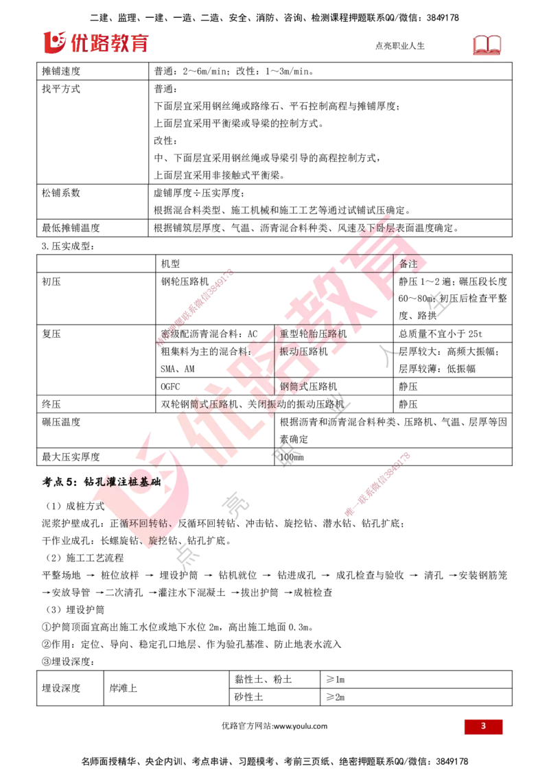 25一建《市政实务》预测金点打印版_2026年一级建造师_2026年一建市政_2025年一建市政SVIP_04-冲刺串讲✿考点强化✿小灶集训_77-市政《黄金预测金点》李老师YL