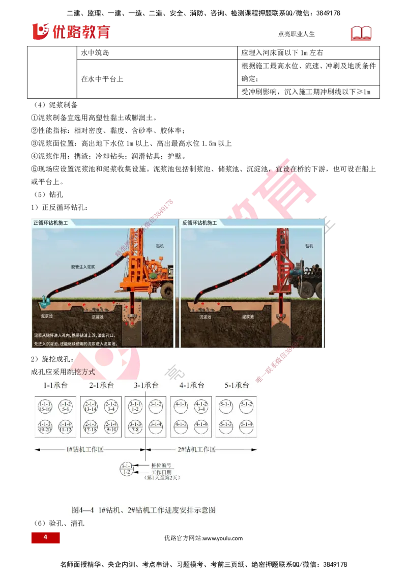 25一建《市政实务》预测金点打印版_2026年一级建造师_2026年一建市政_2025年一建市政SVIP_04-冲刺串讲✿考点强化✿小灶集训_77-市政《黄金预测金点》李老师YL