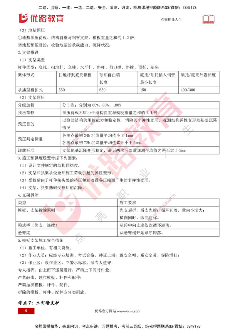 25一建《市政实务》预测金点打印版_2026年一级建造师_2026年一建市政_2025年一建市政SVIP_04-冲刺串讲✿考点强化✿小灶集训_77-市政《黄金预测金点》李老师YL
