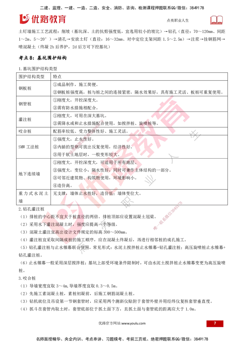25一建《市政实务》预测金点打印版_2026年一级建造师_2026年一建市政_2025年一建市政SVIP_04-冲刺串讲✿考点强化✿小灶集训_77-市政《黄金预测金点》李老师YL