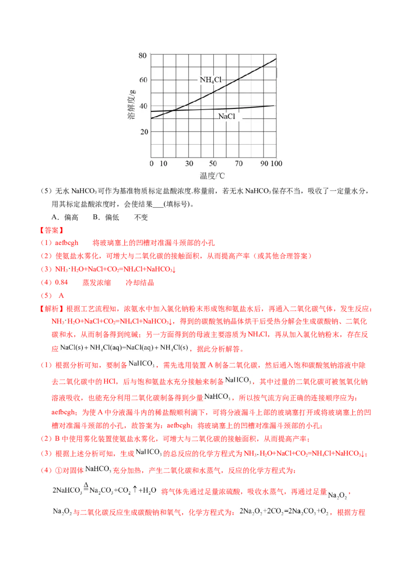 专题90物质制备纯化综合实验（解析卷）_近10年高考真题汇编（必刷）_十年（2014-2024）高考化学真题分项汇编（全国通用）_十年（2014-2023）高考化学真题分项汇编（全国通用）
