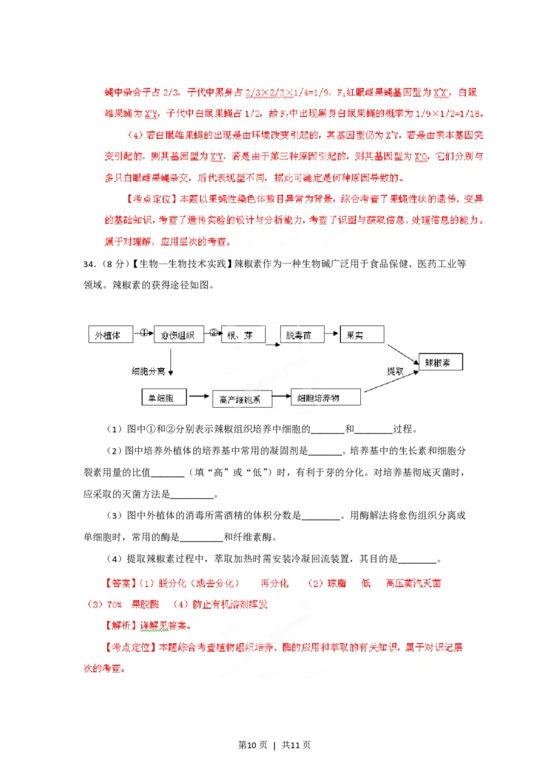2012年高考生物试卷（山东）（解析卷）_生物历年高考真题_新&middot;PDF版2008-2025&middot;高考生物真题_生物（按试卷类型分类）2008-2025_自主命题卷&middot;生物（2008-2025）