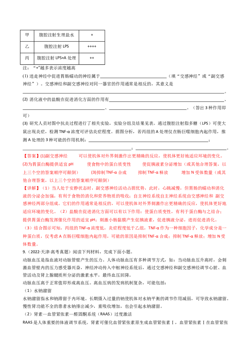 专题20动物生命活动调节的综合（解析卷）_近10年高考真题汇编（必刷）_十年（2014-2024）高考生物真题分项汇编（全国通用）_十年（2014-2023）高考生物真题分项汇编（全国通用）