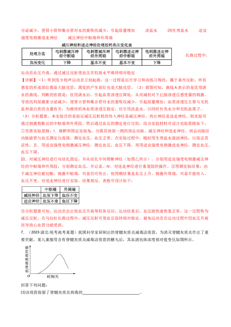 专题20动物生命活动调节的综合（解析卷）_近10年高考真题汇编（必刷）_十年（2014-2024）高考生物真题分项汇编（全国通用）_十年（2014-2023）高考生物真题分项汇编（全国通用）