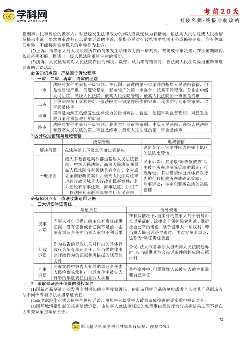 政治（三）-2024年高考考前20天终极冲刺攻略_2024高考押题卷_62024学科网全系列_21学科网高考考前终极攻略_政治-2024年高考考前20天终极冲刺攻略