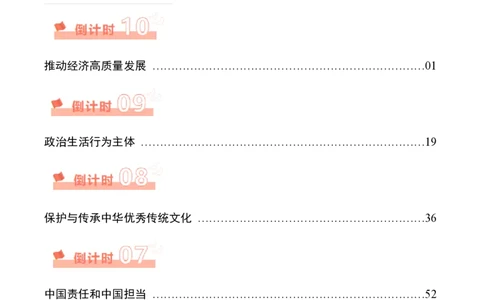 政治（三）-2024年高考考前20天终极冲刺攻略_2024高考押题卷_62024学科网全系列_21学科网高考考前终极攻略_政治-2024年高考考前20天终极冲刺攻略