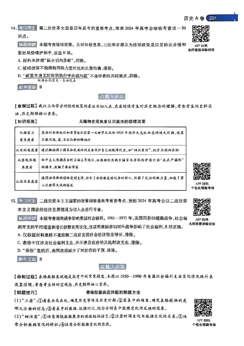 历史AB答案_2024高考押题卷_12024天星全系列_@@@天星临考押题密卷汇总重复_2024年tx高考临考押题密卷湖南专版
