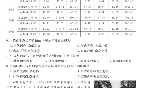 安徽省县域合作共享联盟2025-2026学年高三上学期1月期末质量检测-地理（A卷）(1)_2026年1月_260118安徽省县域合作共享联盟2025-2026学年高三上学期1月期末质量检测（26-X-353C）（全科）