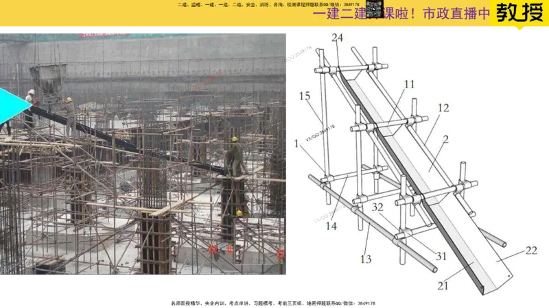 Removed_2025一建市政精讲14-混凝土施工_2026年一级建造师_2026年一建市政_2025年一建市政SVIP_02-基础精讲✿高端面授✿深度强化_30-市政《超级精讲班》文昊XJ_讲义