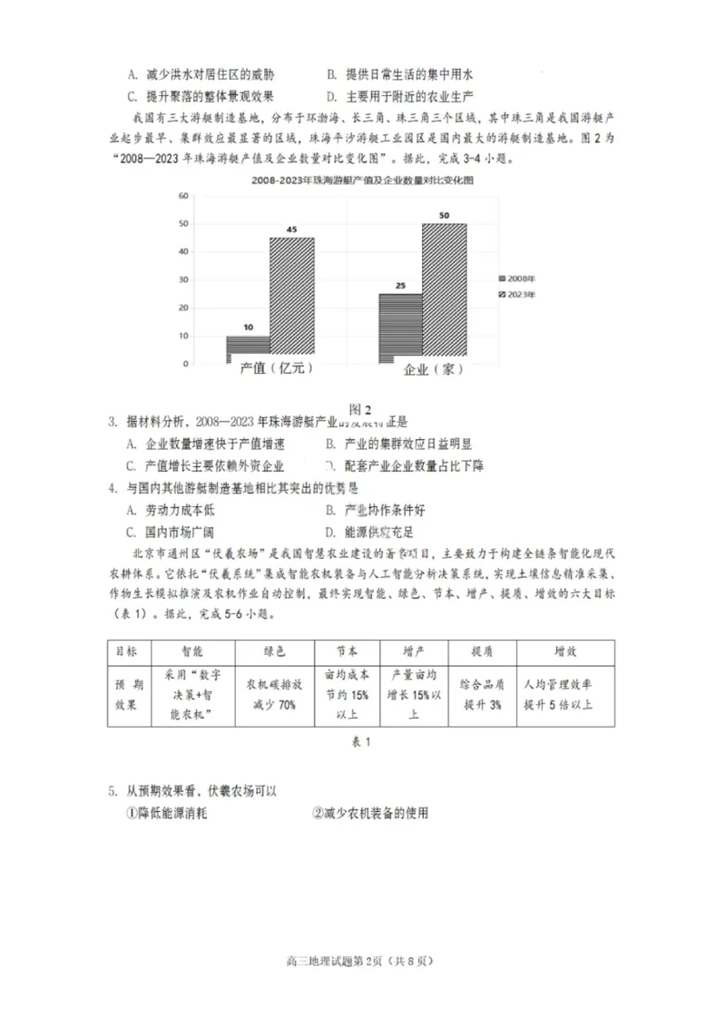 地理试卷-遂宁市高中2026届高三一诊考试(1)_2026年1月_260124四川省遂宁市高中2026届高三一诊考试（全科）