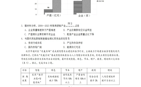 地理试卷-遂宁市高中2026届高三一诊考试(1)_2026年1月_260124四川省遂宁市高中2026届高三一诊考试（全科）
