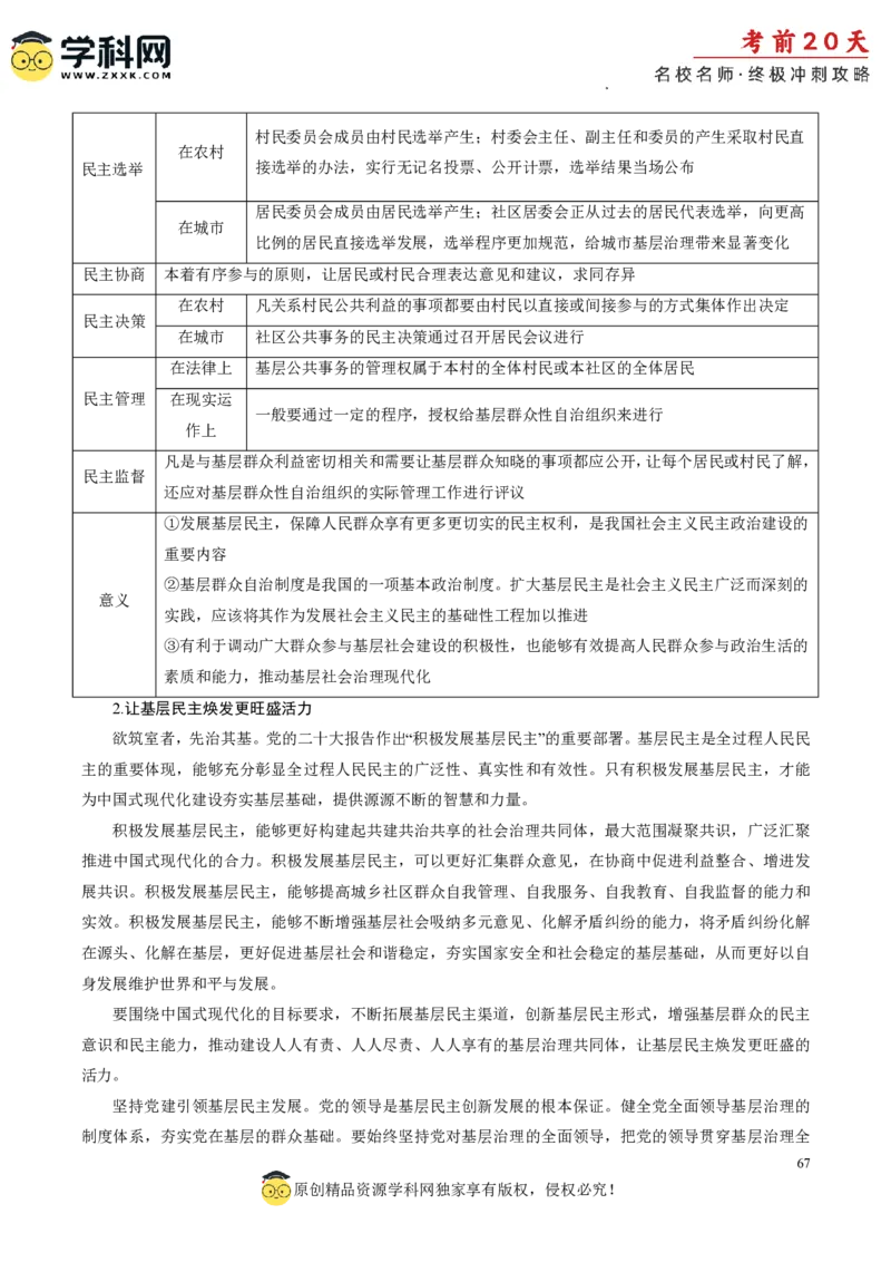 政治（四）-2024年高考考前20天终极冲刺攻略_2024高考押题卷_62024学科网全系列_20学科网高考考前终极攻略_政治-2024年高考考前20天终极冲刺攻略