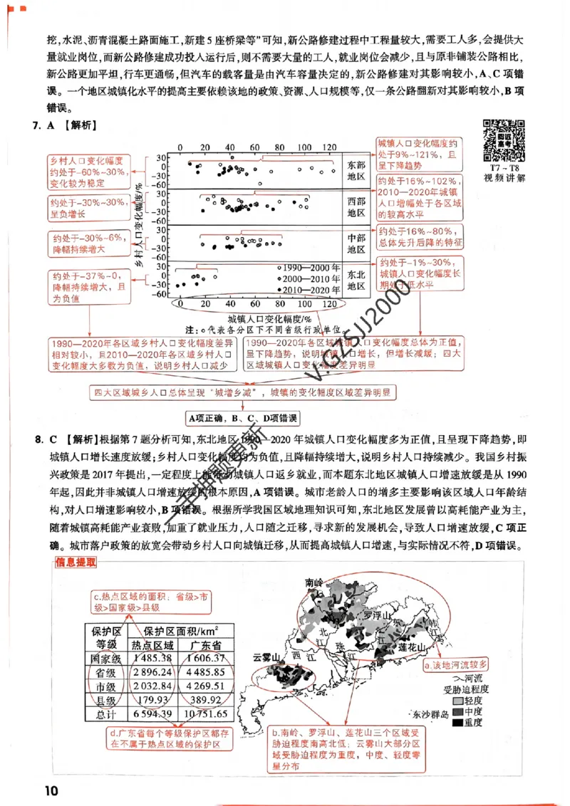 地理命题集+答案_2024高考押题卷_32024腾远黑白卷_2024腾远高考黑白卷（新课标卷）_命题集
