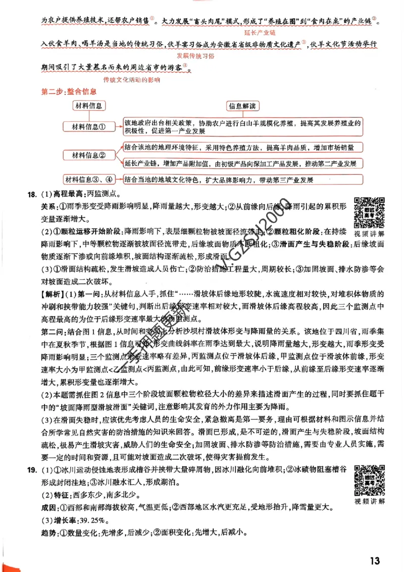 地理命题集+答案_2024高考押题卷_32024腾远黑白卷_2024腾远高考黑白卷（新课标卷）_命题集