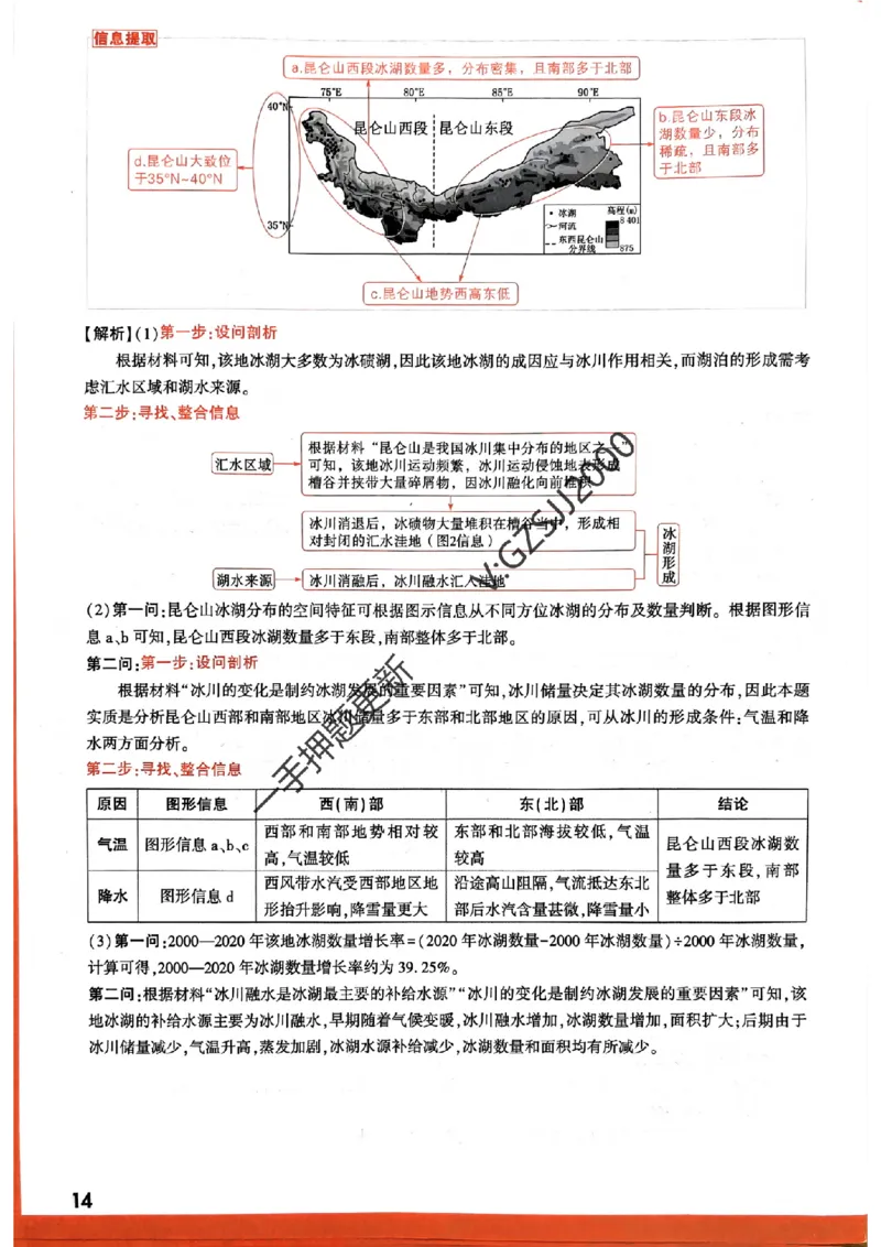 地理命题集+答案_2024高考押题卷_32024腾远黑白卷_2024腾远高考黑白卷（新课标卷）_命题集