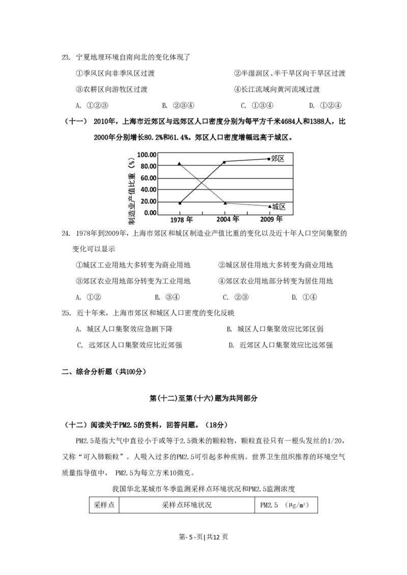 2012年高考地理试题（上海）（空白卷）_地理历年高考真题_新&middot;PDF版2008-2025&middot;高考地理真题_地理（按省份分类）2008-2025_2008-2021,2024-2025&middot;（上海）地理高考真题