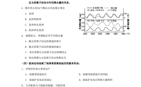 2012年高考地理试题（上海）（空白卷）_地理历年高考真题_新&middot;PDF版2008-2025&middot;高考地理真题_地理（按省份分类）2008-2025_2008-2021,2024-2025&middot;（上海）地理高考真题