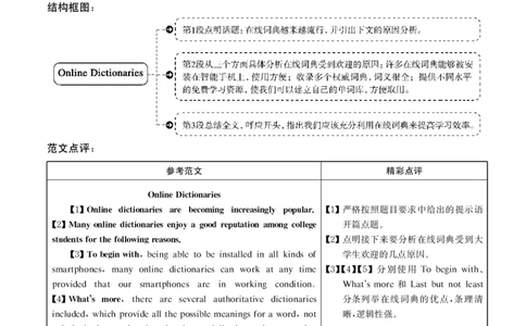 2020.09月四级真题第3套可复制可划线查词_英语四六级整合_英语四六级真题版本二此版为主此文件夹会持续更新_四级真题_1.四级真题+答案解析+听力音频(1989-2025)_2020年_2020年09月CET4