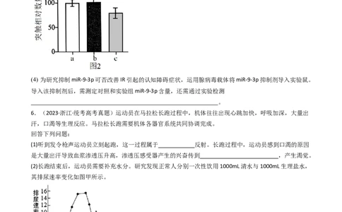 专题20动物生命活动调节的综合（原卷卷）_近10年高考真题汇编（必刷）_十年（2014-2024）高考生物真题分项汇编（全国通用）_十年（2014-2023）高考生物真题分项汇编（全国通用）