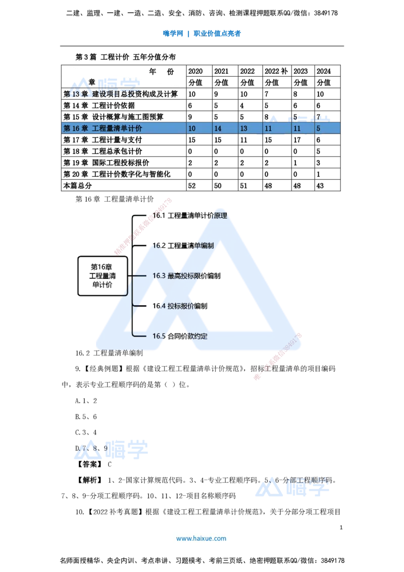 25.2025王晓波-万能母题特训-（24）第16章工程量清单计价2_2026年一级建造师_2026年一建经济_2025年一建经济SVIP_03-习题精析✿实战特训✿模考通关_讲义