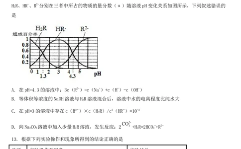 吉林省梅河口市第五中学2023-2024学年高三上学期开学化学试题(1)_2023年9月_029月合集_2024届吉林省梅河口市第五中学高三上学期开学