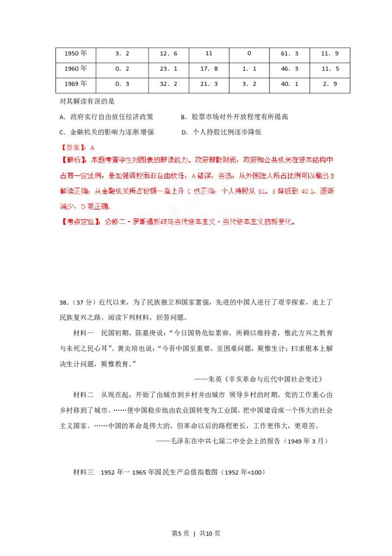 2012年高考历史试卷（福建）（解析卷）_历史历年高考真题_新&middot;PDF版2008-2025&middot;高考历史真题_历史（按试卷类型分类）2008-2025_自主命题卷&middot;历史（2008-2025）