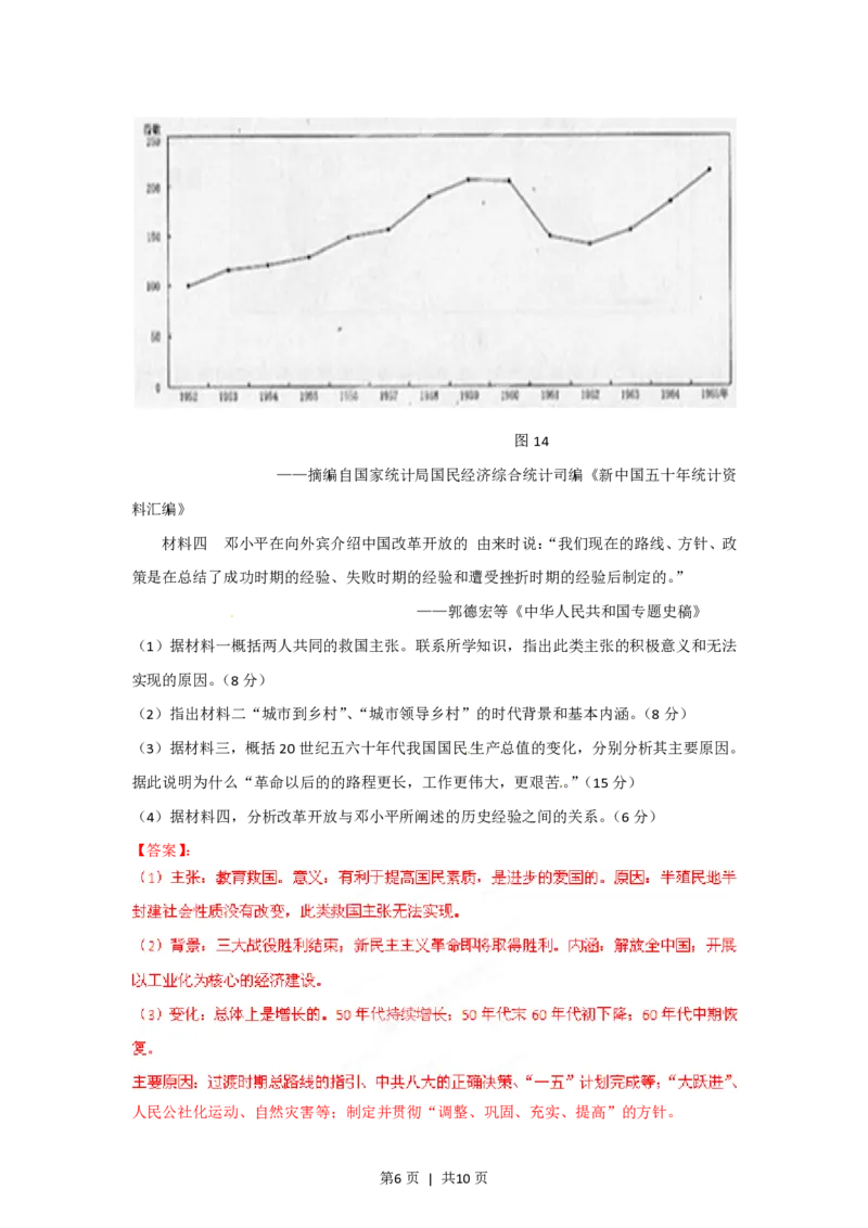 2012年高考历史试卷（福建）（解析卷）_历史历年高考真题_新&middot;PDF版2008-2025&middot;高考历史真题_历史（按试卷类型分类）2008-2025_自主命题卷&middot;历史（2008-2025）