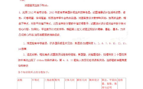 2013年高考数学试卷（理）（陕西）（解析卷）_数学历年高考真题_新&middot;PDF版2008-2025&middot;高考数学真题_数学（按试卷类型分类）2008-2025_自主命题卷&middot;数学（2008-2025）