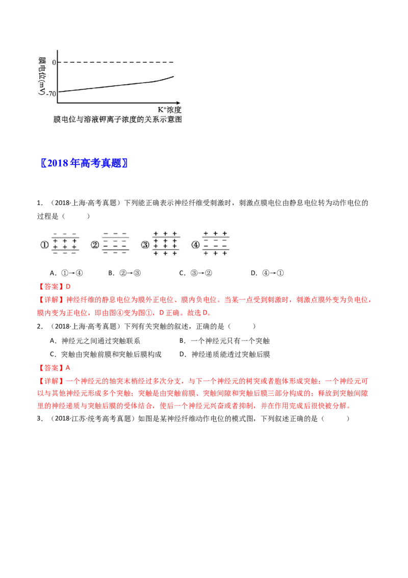 专题17神经调节（解析卷）_近10年高考真题汇编（必刷）_十年（2014-2024）高考生物真题分项汇编（全国通用）_十年（2014-2023）高考生物真题分项汇编（全国通用）