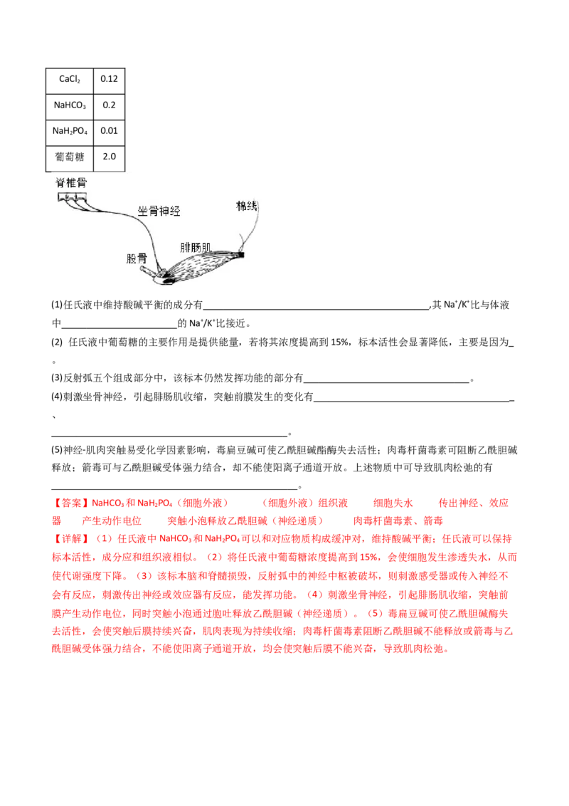 专题17神经调节（解析卷）_近10年高考真题汇编（必刷）_十年（2014-2024）高考生物真题分项汇编（全国通用）_十年（2014-2023）高考生物真题分项汇编（全国通用）