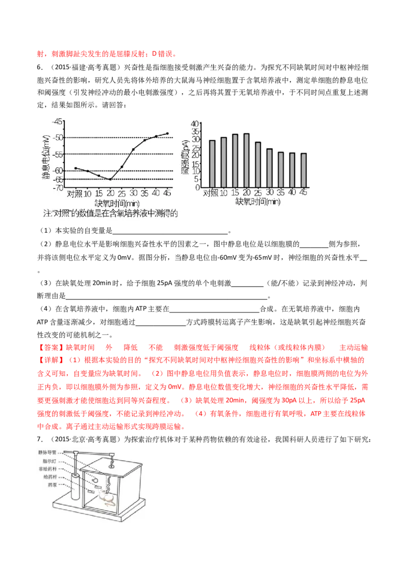 专题17神经调节（解析卷）_近10年高考真题汇编（必刷）_十年（2014-2024）高考生物真题分项汇编（全国通用）_十年（2014-2023）高考生物真题分项汇编（全国通用）