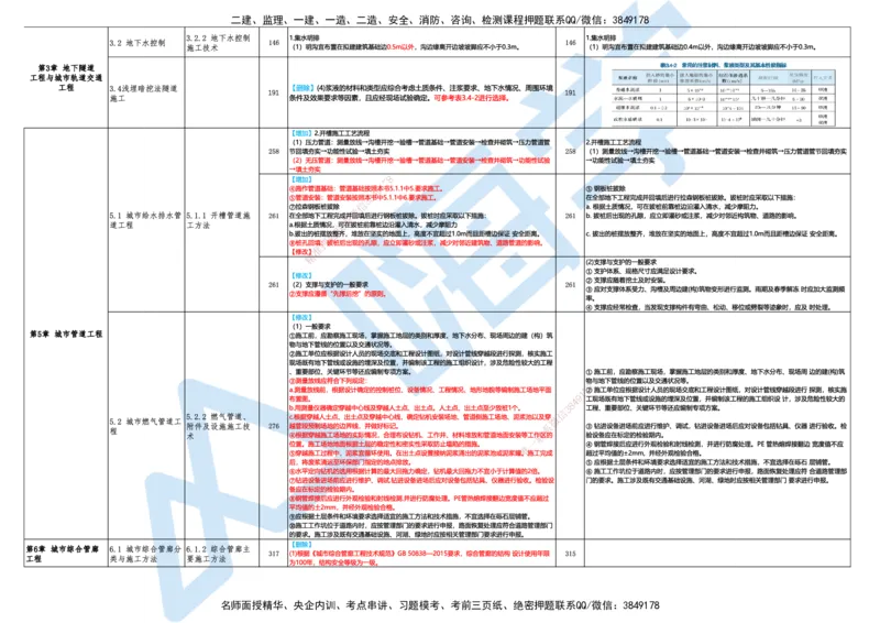 25一建教材变动手册&mdash;市政_2026年一级建造师_2026年一建市政_2025年一建市政SVIP_01-精华文档✿电子教材✿历年真题_14-市政《思维导图+核心考点+教材变动》HX