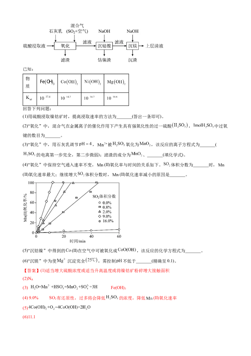 专题12工艺流程综合题-三年（2022-2024）高考化学真题分类汇编（全国通用）（教师卷）_近10年高考真题汇编（必刷）_十年（2014-2024）高考化学真题分项汇编（全国通用）