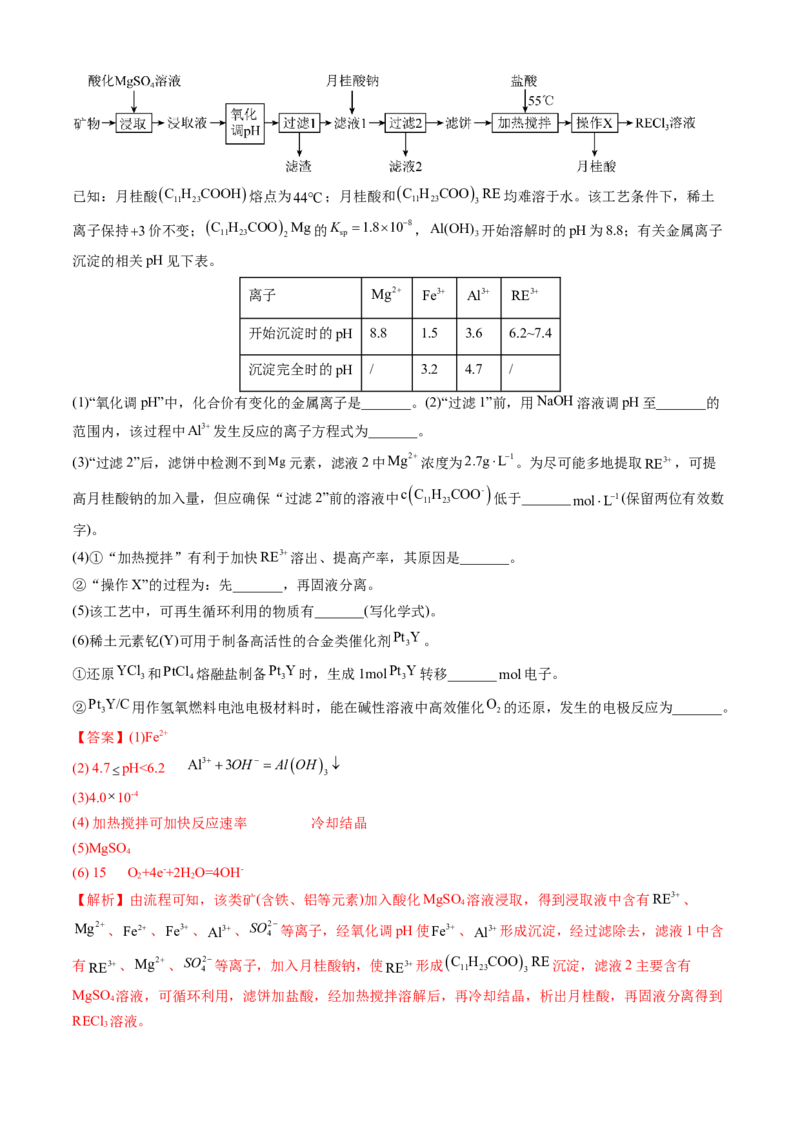 专题12工艺流程综合题-三年（2022-2024）高考化学真题分类汇编（全国通用）（教师卷）_近10年高考真题汇编（必刷）_十年（2014-2024）高考化学真题分项汇编（全国通用）