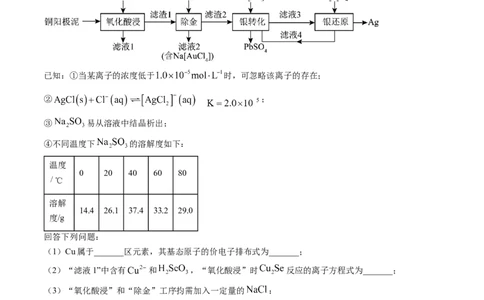 专题12工艺流程综合题-三年（2022-2024）高考化学真题分类汇编（全国通用）（教师卷）_近10年高考真题汇编（必刷）_十年（2014-2024）高考化学真题分项汇编（全国通用）