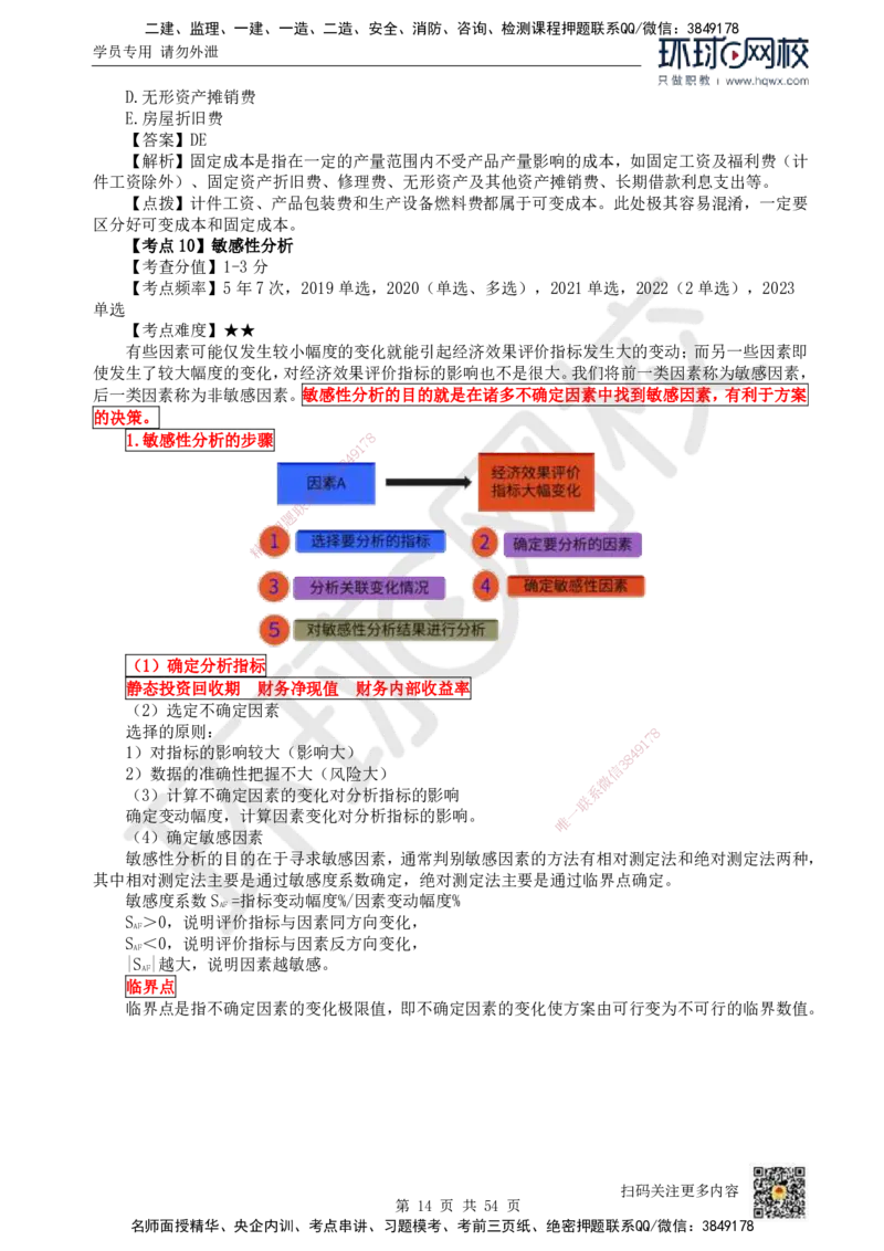 HQ-经济-精选考点_2026年一级建造师_2026年一建经济_2025年一建经济SVIP_01-精华文档✿电子教材✿历年真题_30-经济《精选考点》HQ