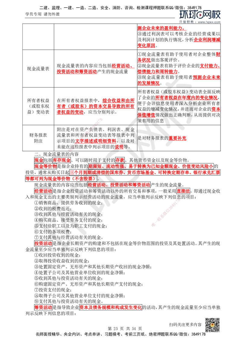 HQ-经济-精选考点_2026年一级建造师_2026年一建经济_2025年一建经济SVIP_01-精华文档✿电子教材✿历年真题_30-经济《精选考点》HQ