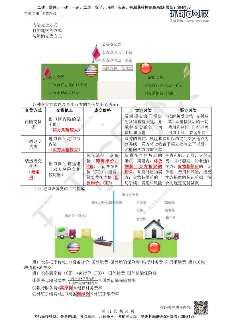 HQ-经济-精选考点_2026年一级建造师_2026年一建经济_2025年一建经济SVIP_01-精华文档✿电子教材✿历年真题_30-经济《精选考点》HQ