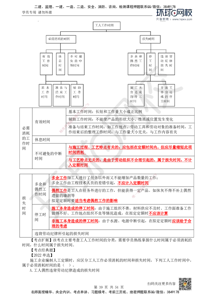 HQ-经济-精选考点_2026年一级建造师_2026年一建经济_2025年一建经济SVIP_01-精华文档✿电子教材✿历年真题_30-经济《精选考点》HQ