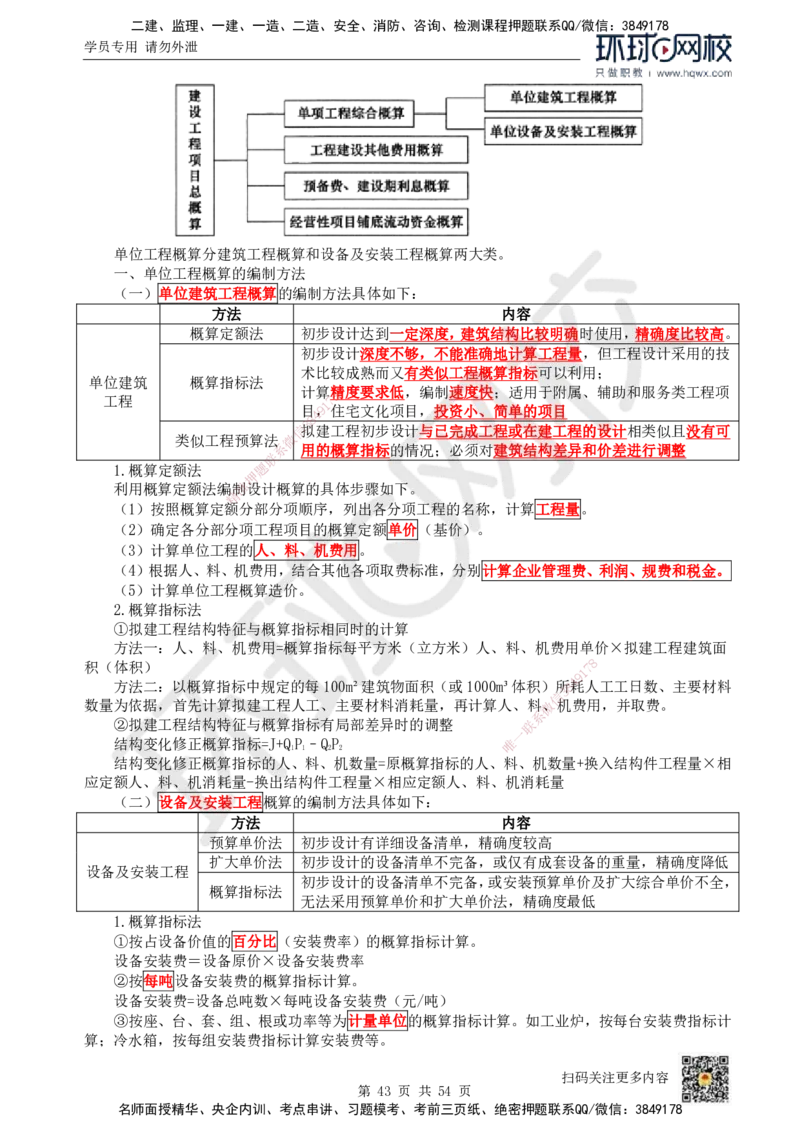 HQ-经济-精选考点_2026年一级建造师_2026年一建经济_2025年一建经济SVIP_01-精华文档✿电子教材✿历年真题_30-经济《精选考点》HQ