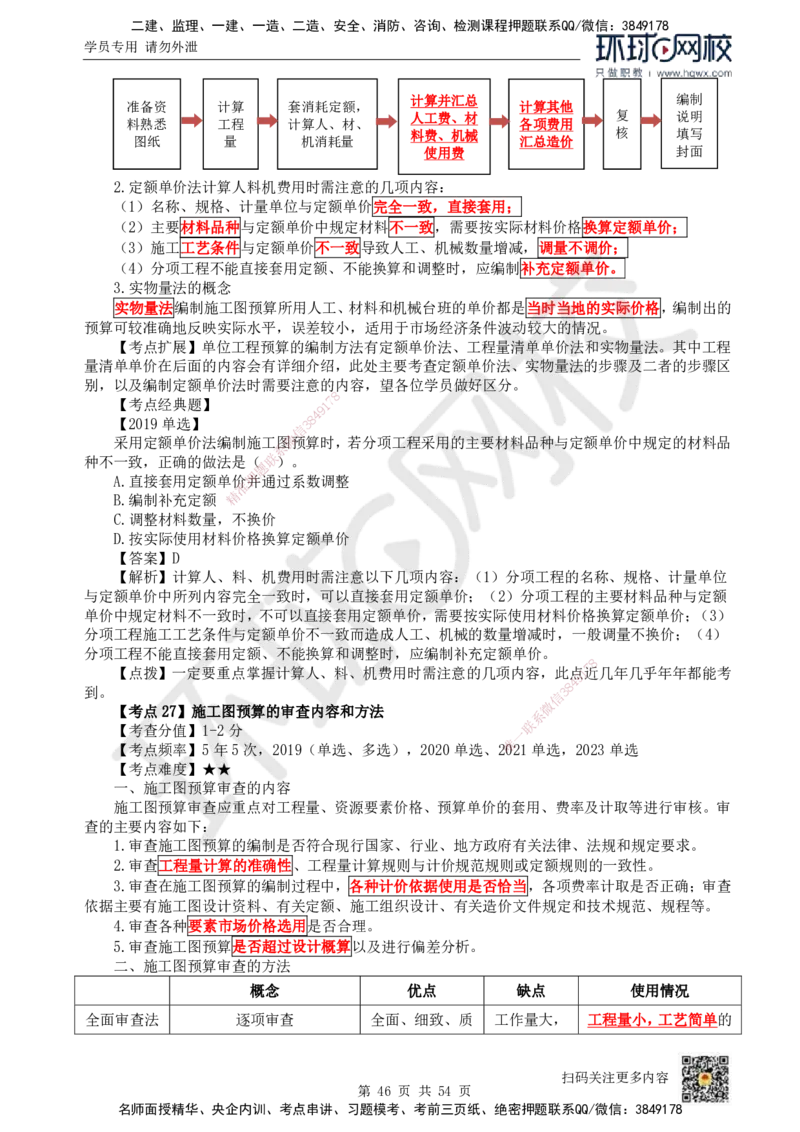 HQ-经济-精选考点_2026年一级建造师_2026年一建经济_2025年一建经济SVIP_01-精华文档✿电子教材✿历年真题_30-经济《精选考点》HQ