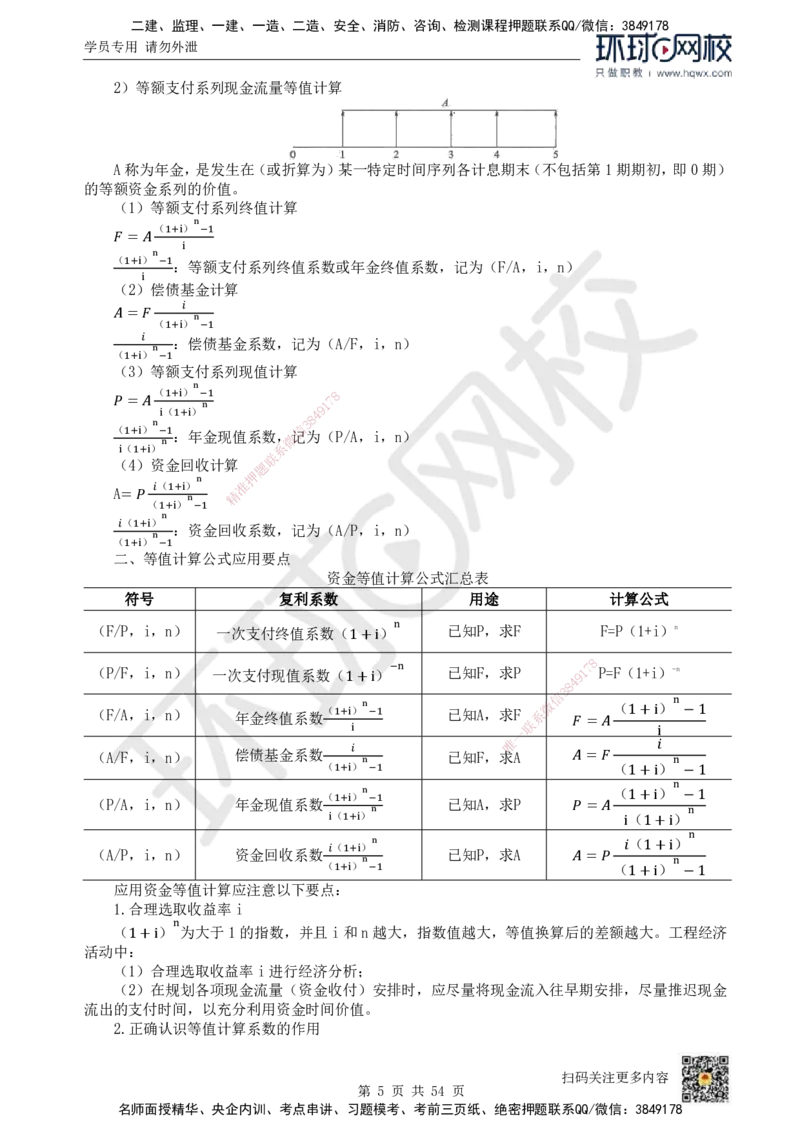 HQ-经济-精选考点_2026年一级建造师_2026年一建经济_2025年一建经济SVIP_01-精华文档✿电子教材✿历年真题_30-经济《精选考点》HQ