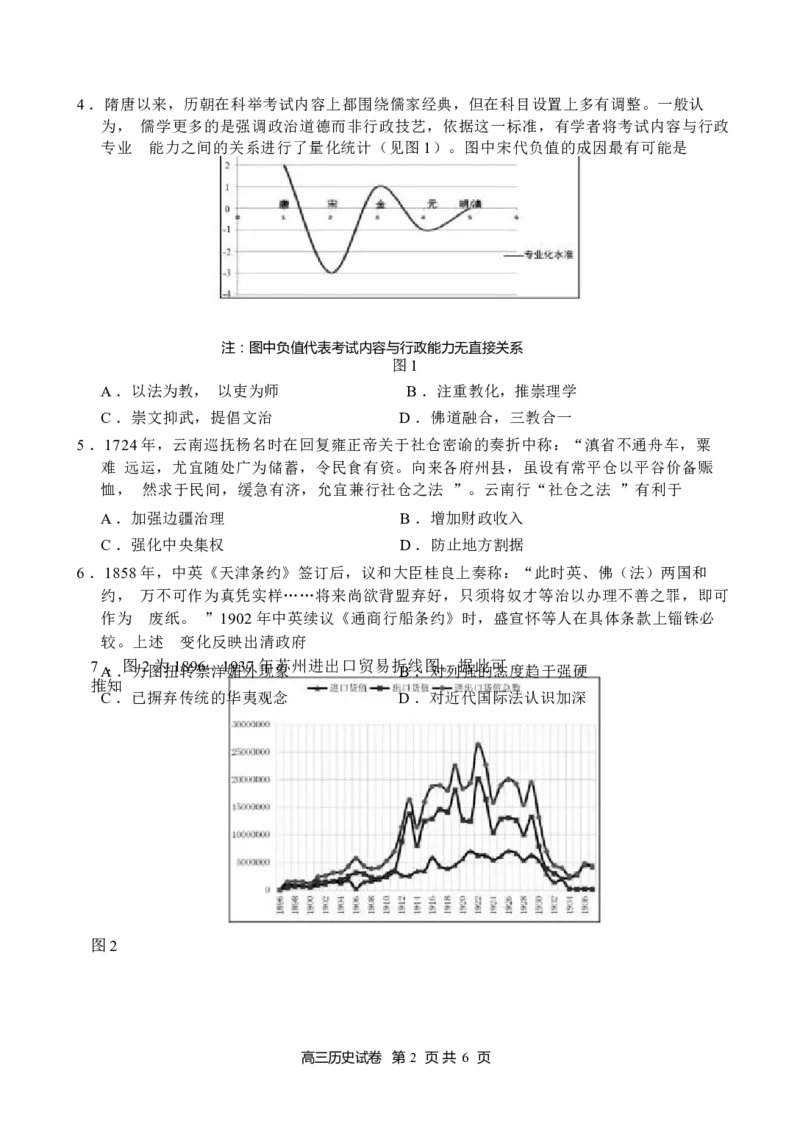 历史试卷_2024年6月(1)_01按日期_01号_2024届江苏省盐城市高三年级下学期5月考前指导卷_江苏省盐城市2024届高三年级下学期5月月末考前指导卷历史