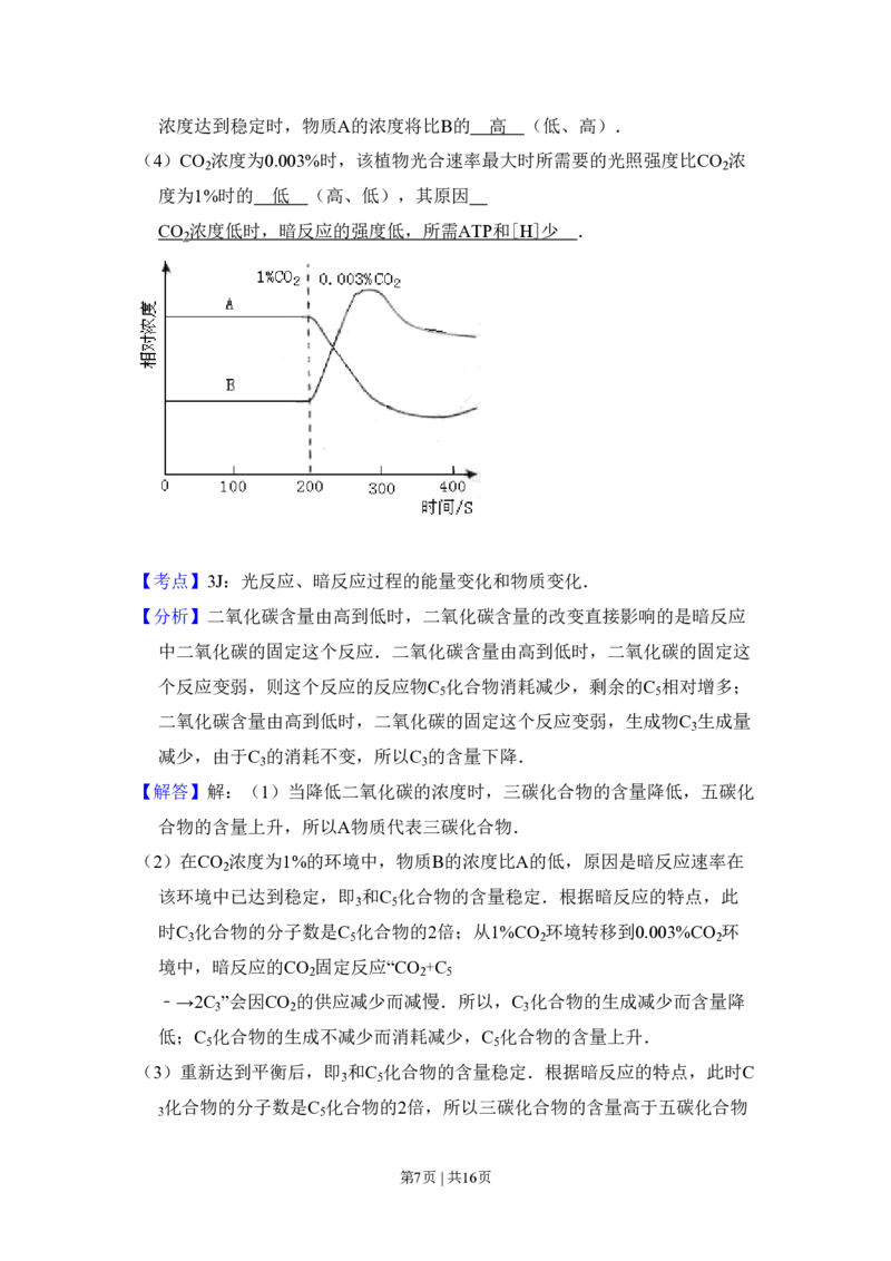 2011年高考生物试卷（新课标）（解析卷）_生物历年高考真题_新&middot;PDF版2008-2025&middot;高考生物真题_生物（按省份分类）2008-2025_2008-2025&middot;（河南）生物高考真题