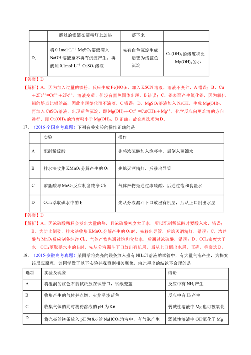专题86实验设计与评价&mdash;&mdash;表格型（解析卷）_近10年高考真题汇编（必刷）_十年（2014-2024）高考化学真题分项汇编（全国通用）_十年（2014-2023）高考化学真题分项汇编（全国通用）