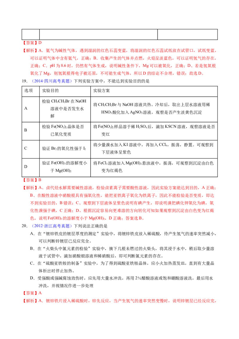 专题86实验设计与评价&mdash;&mdash;表格型（解析卷）_近10年高考真题汇编（必刷）_十年（2014-2024）高考化学真题分项汇编（全国通用）_十年（2014-2023）高考化学真题分项汇编（全国通用）